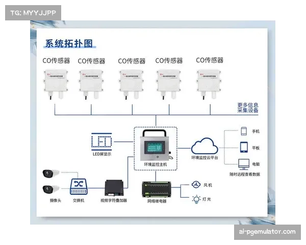 智能传感器系统计划启用 技术革新能否解决判罚争议 智能传感器系统计划启用 技术革新能否解决判罚争议